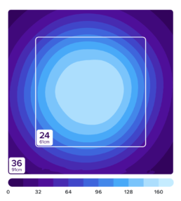 hydra32HD_36x36_24in_0_5_PAR-uai-258x2871