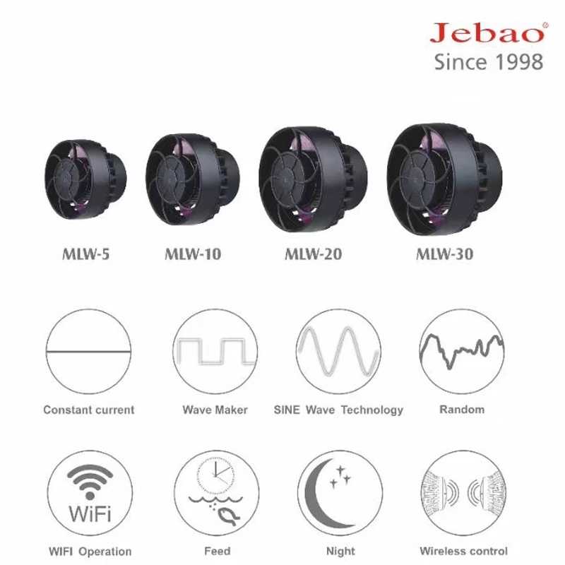 Jebao Sine Wave Pump MLW 20  WIFI Strömungspumpe Kundenrückgabe .