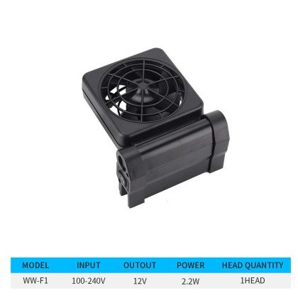 Aquaperfekt- Power Lüfter / Power Fan 1 Fach Aquaperfekt- Power Lüfter / Power Fan 1 Fach