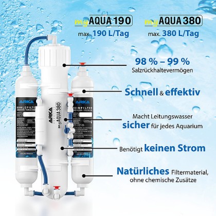 ARKA myAqua380 - Umkehrosmoseanlage bis zu 380 l/Tag