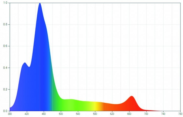 SpektrumJebaoLEDKmawmFJESL9dM