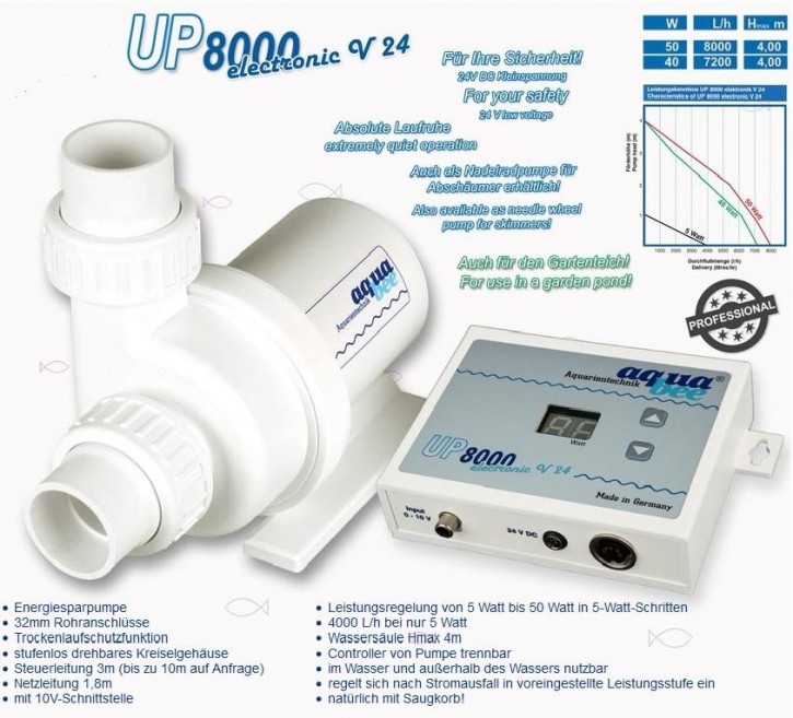 Aquabee Universal BLDC Kreiselpumpe UP 8000 electronic 24V
