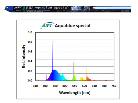 ATI - Aquablue Special - Basisröhre 54 Watt (1500002)