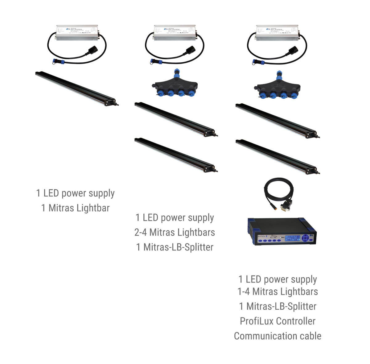 GHL Mitras Lightbar 2 120 Deep Actinic(PL-2072) Silber/Weiß