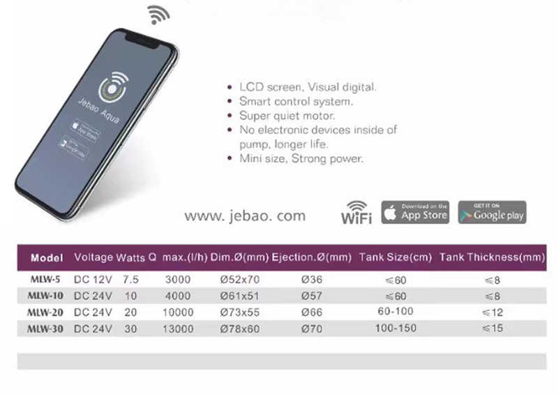 Jebao Sine Wave Pump MLW 20  WIFI Strömungspumpe Kundenrückgabe .